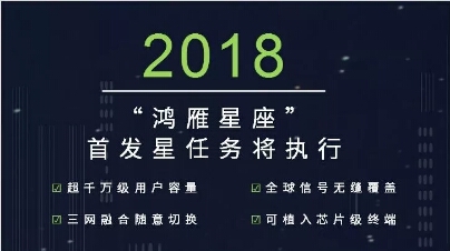 鸿雁星座 让全球永不失联1.jpg 鸿雁星座 让全球永不失联1.jpg