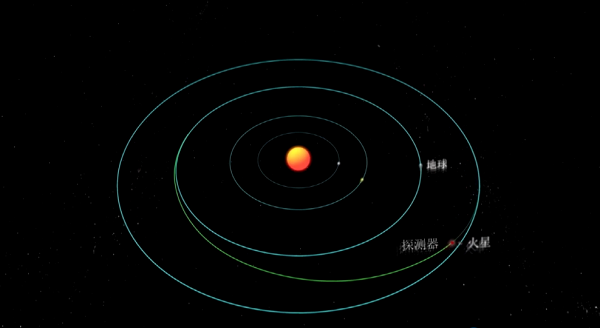 天问一号2.png