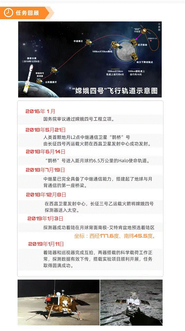 1641267547909907.gif 嫦娥12.gif