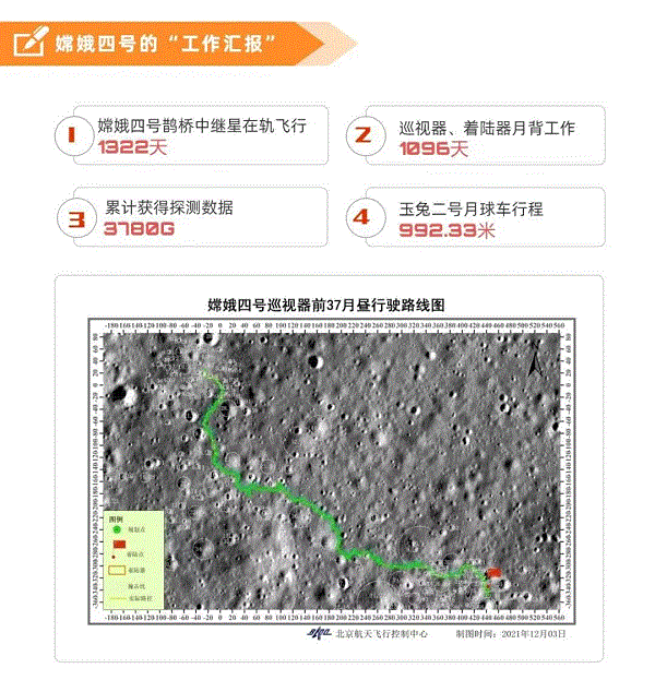 1641267560137271.gif 嫦娥13.gif
