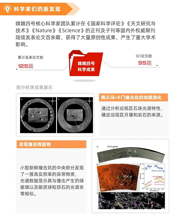 1641267589140270.gif 嫦娥14.gif
