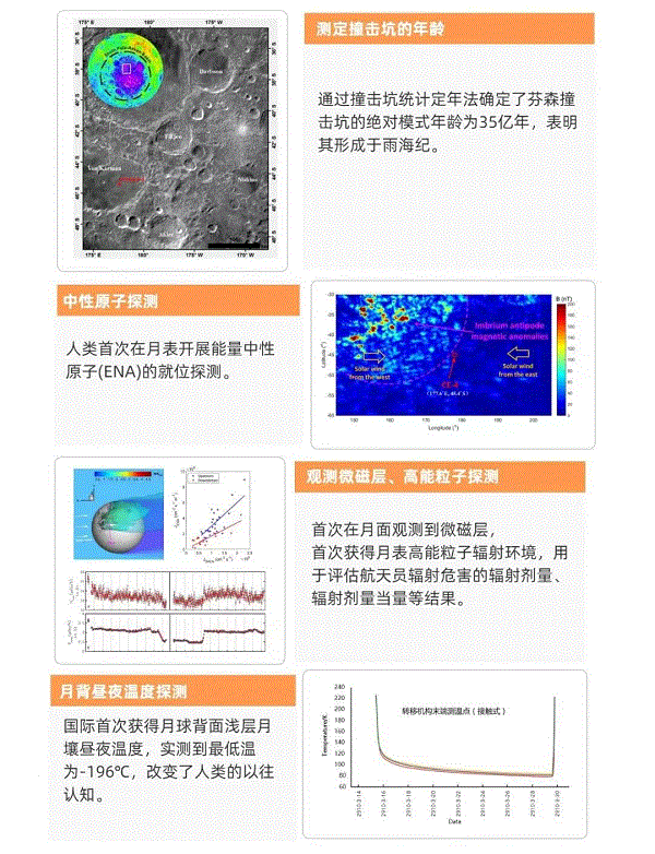 1641267602125975.gif 嫦娥15.gif