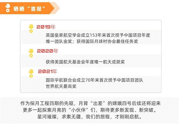 1641267629901860.gif 嫦娥16.gif