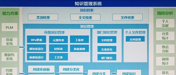 1681439345333238.jpg 赋能3.jpg